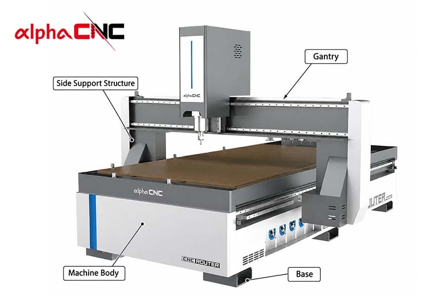 Alpha CNC Wood Router Machine Frame