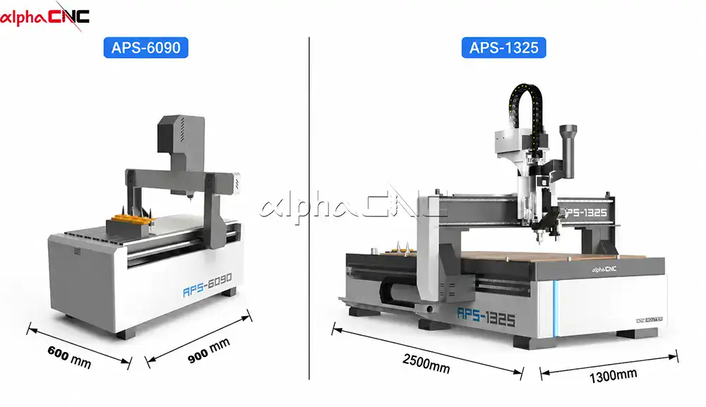 CNC router work area sizes medium industrial