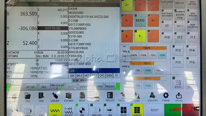 Intuitive Control Panel Screen of APS-1325 ATC CNC Machine