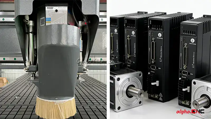 Spindle and servo motor