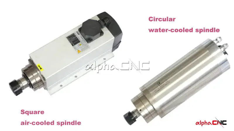 Spindle for APS-1325 ATC CNC Router